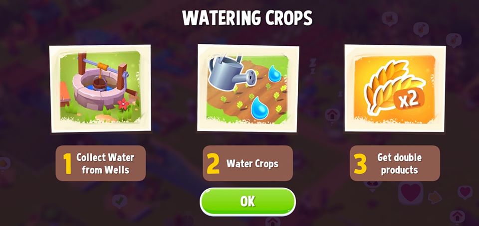 water crops yield double result image