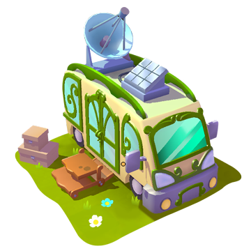 Ivy Isle Weather Station